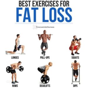 Best Exercises for Weight Loss